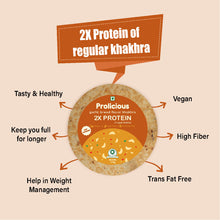 Load image into Gallery viewer, Prolicious
